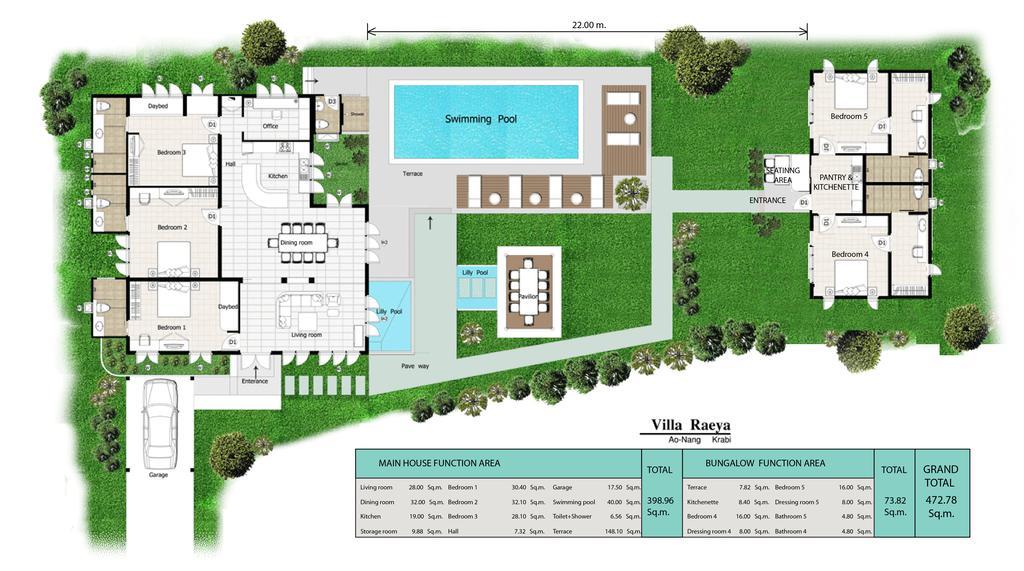 Villa Raeya Ao Nang Екстер'єр фото